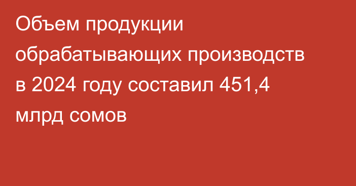 Объем продукции обрабатывающих производств в 2024 году составил 451,4 млрд сомов